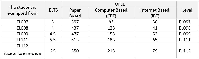 table1E.png